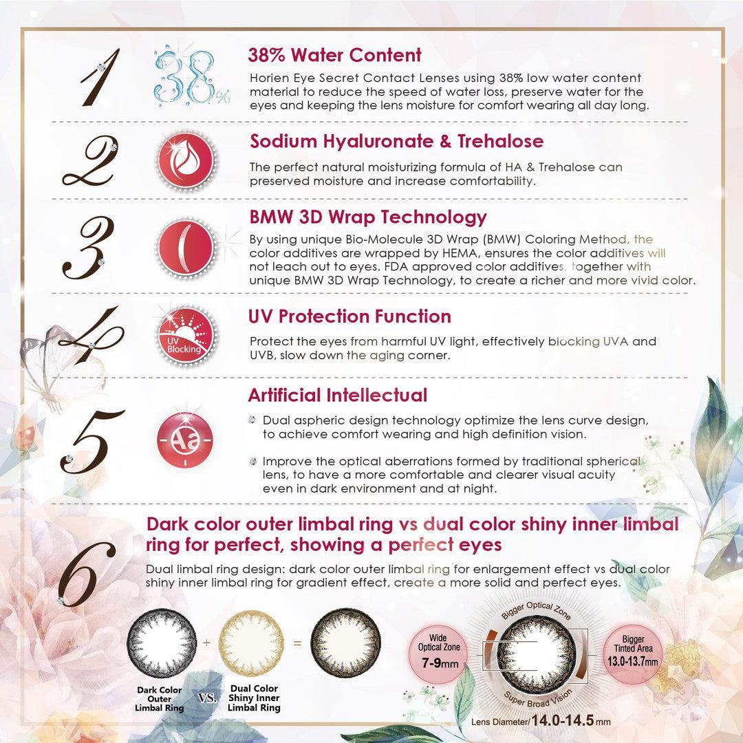 Ash Grey-Eye Secret 38% 1 Day Color Lenses 10pcs